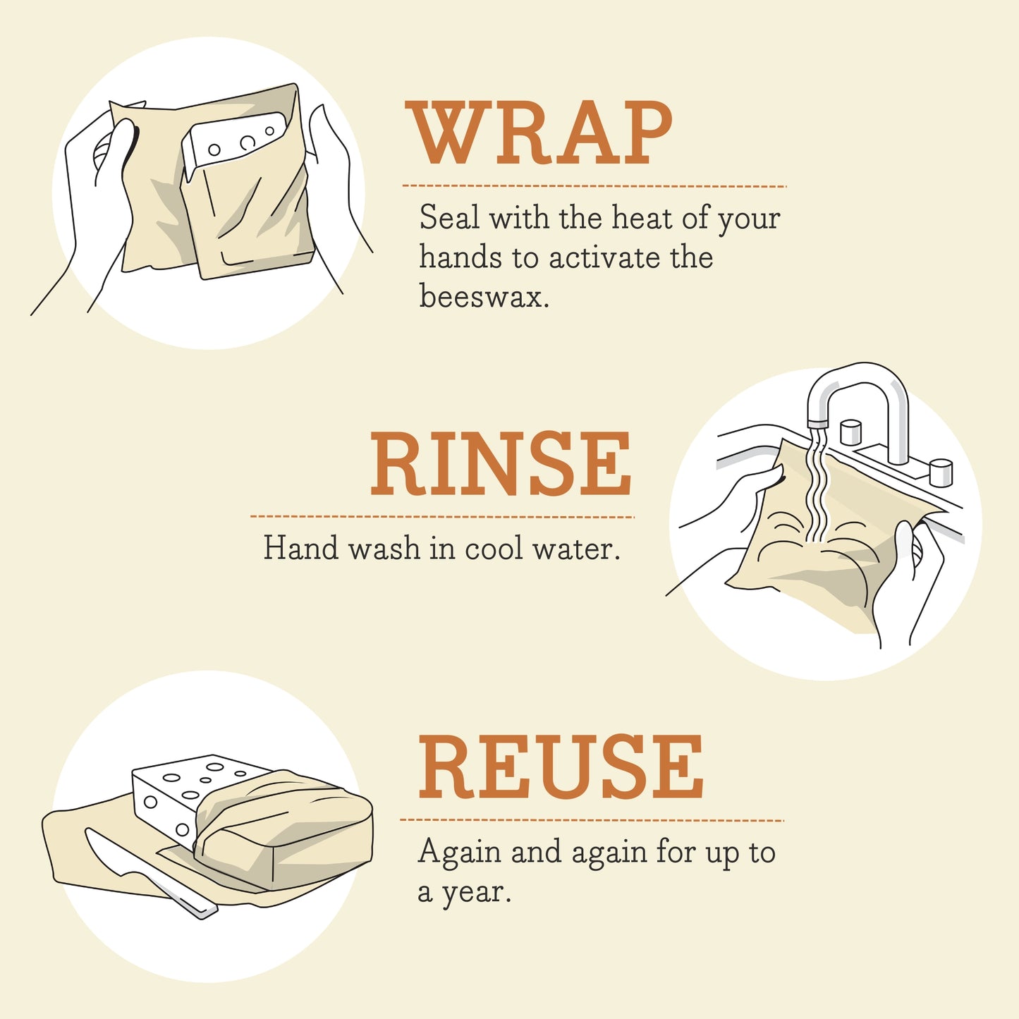 Bee's Wrap: Bread Wrap, Garden Party