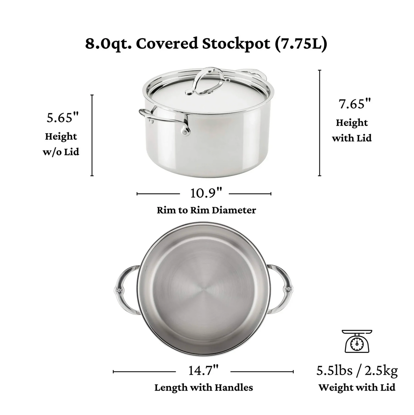 Hestan ProBond Luxe Set: 10 Piece