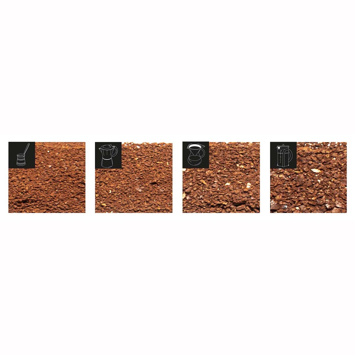 AeroLatte Precision Burr Coffee Grinder