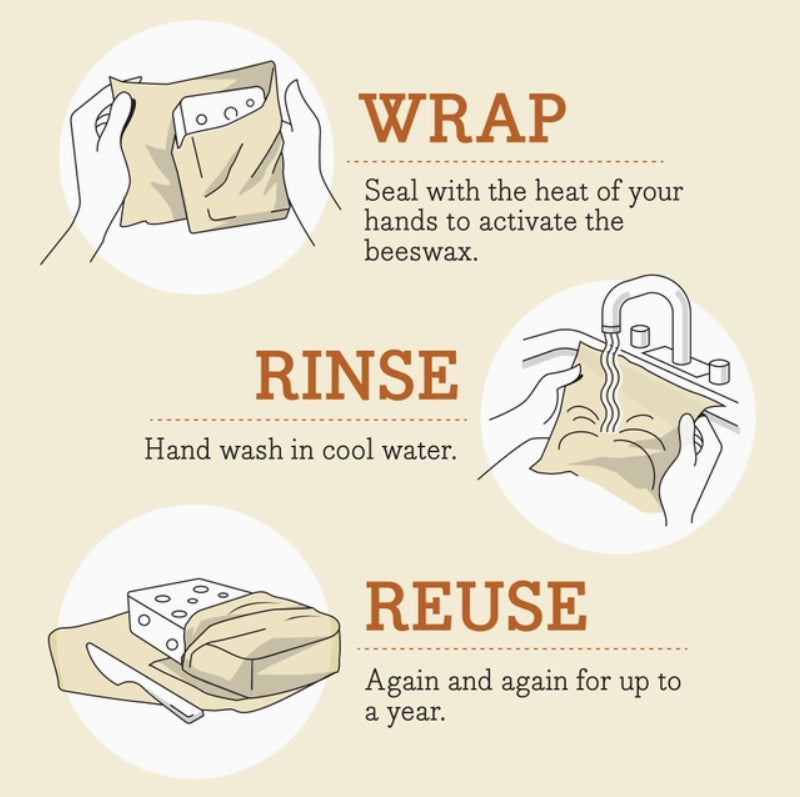 Bee's Wrap: Roll, Mushroom Magic