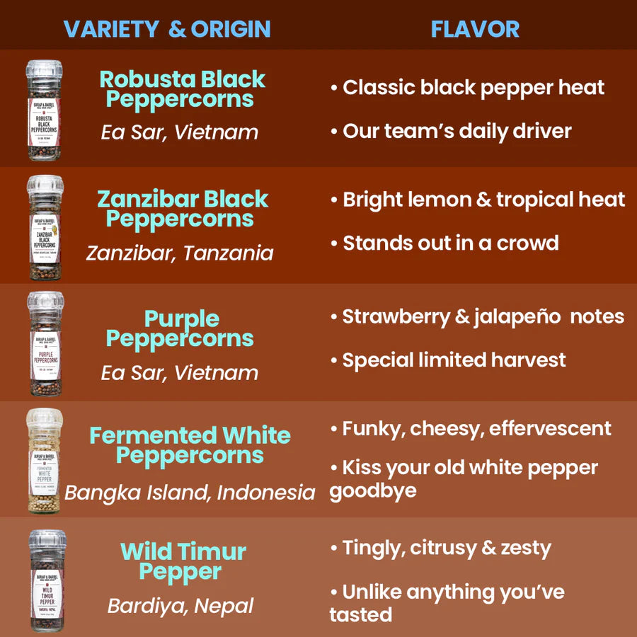 Zanzibar Black Peppercorns