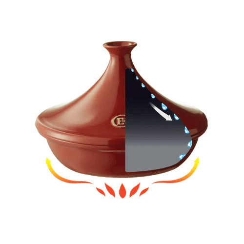 Emile Henry Tagine: 3.7 QT, Burgundy