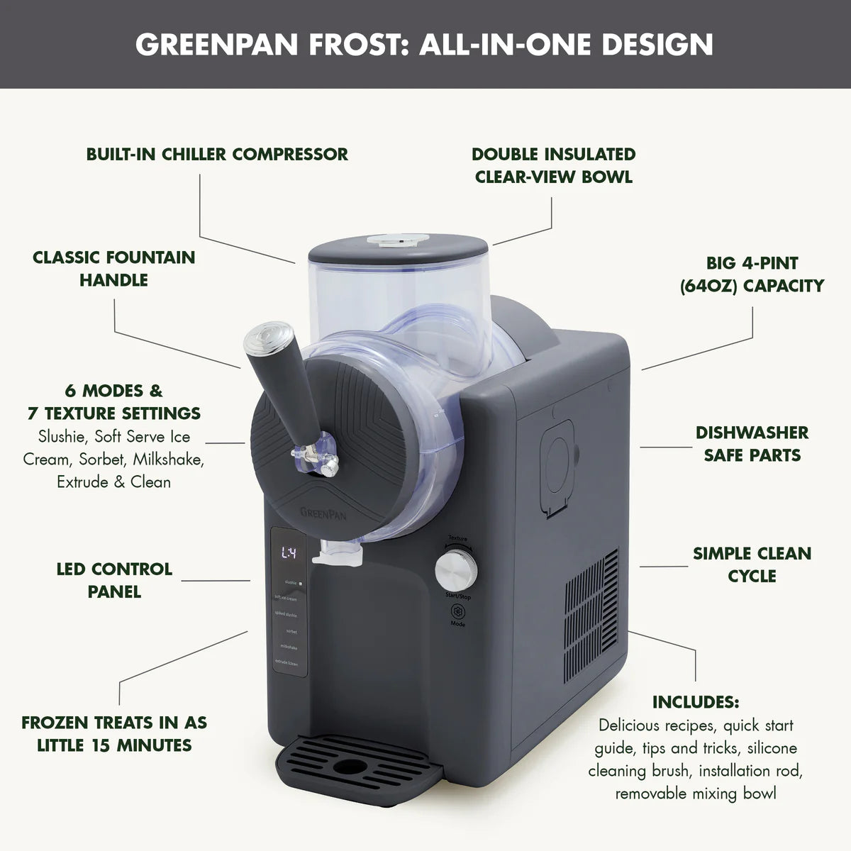 GreenPan Frost: Licorice