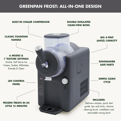GreenPan Frost: Licorice