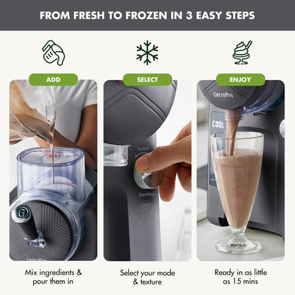 GreenPan Frost: Licorice