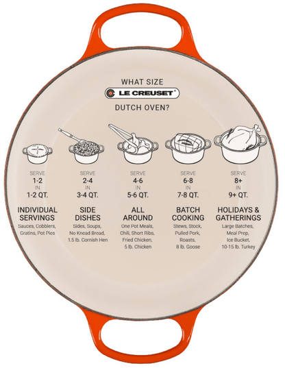 Le Creuset Round Dutch Oven: 4.5 QT, Marseille