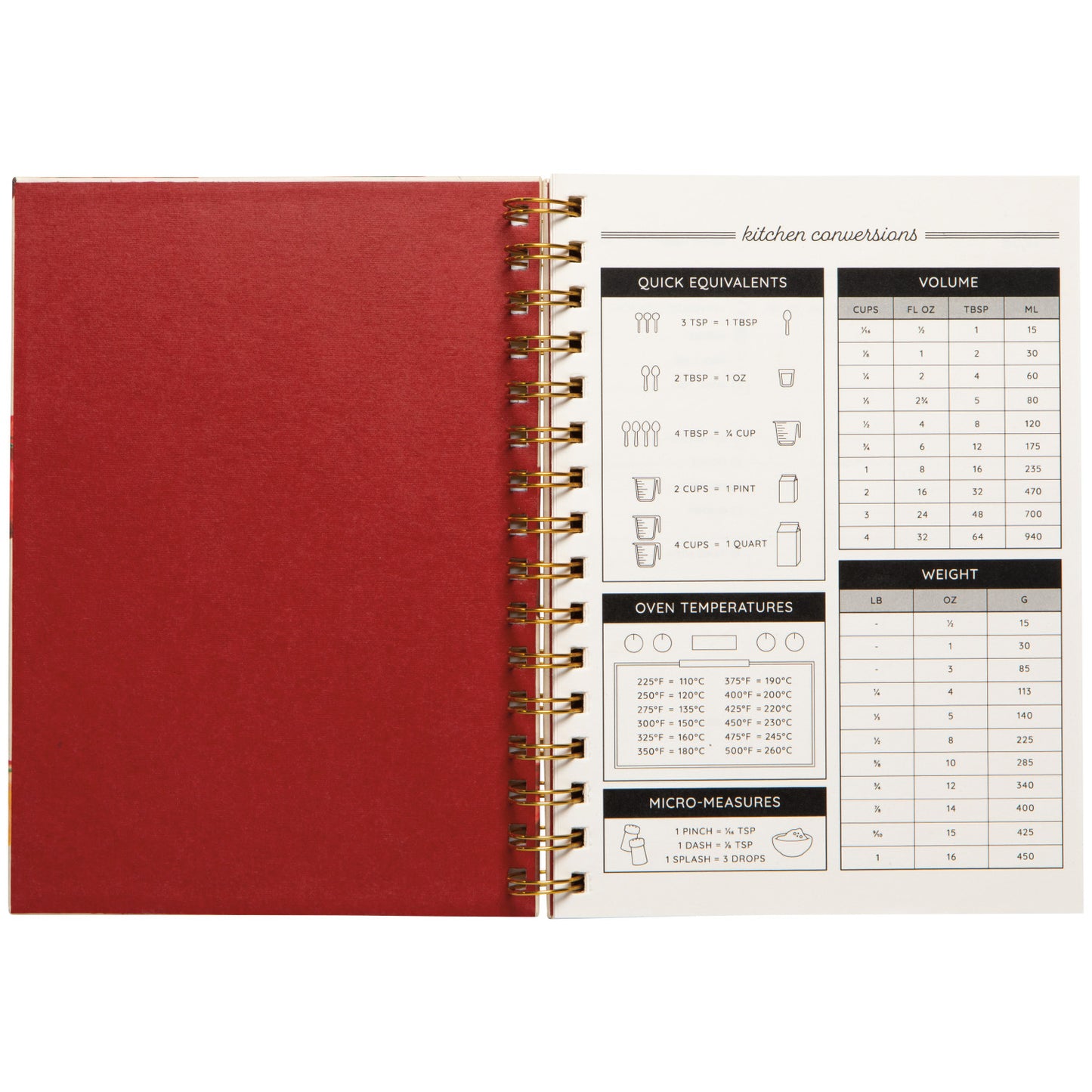 Now Designs Recipe Book: Heirloom Tomatoes