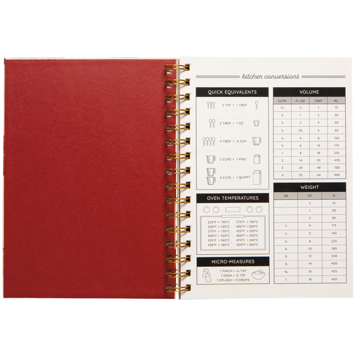 Now Designs Recipe Book: Heirloom Tomatoes
