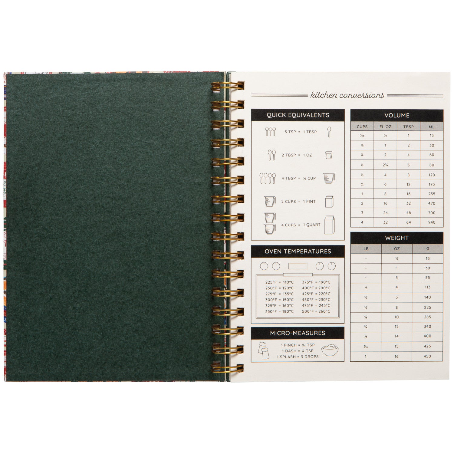 Now Designs Recipe Book: Sugar & Spice
