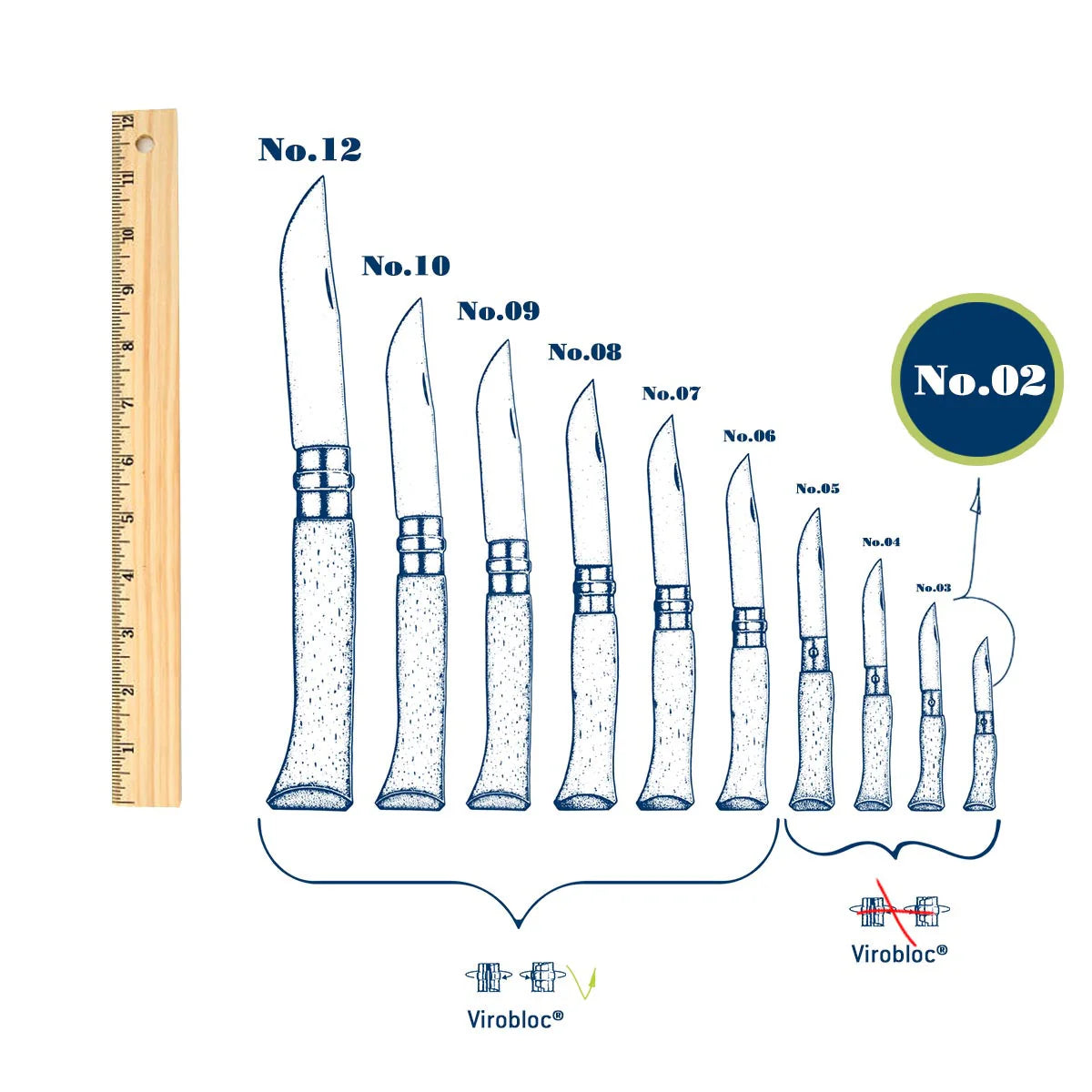 Opinel N°2 Stainless Steel Pocket Knife: Sky Blue