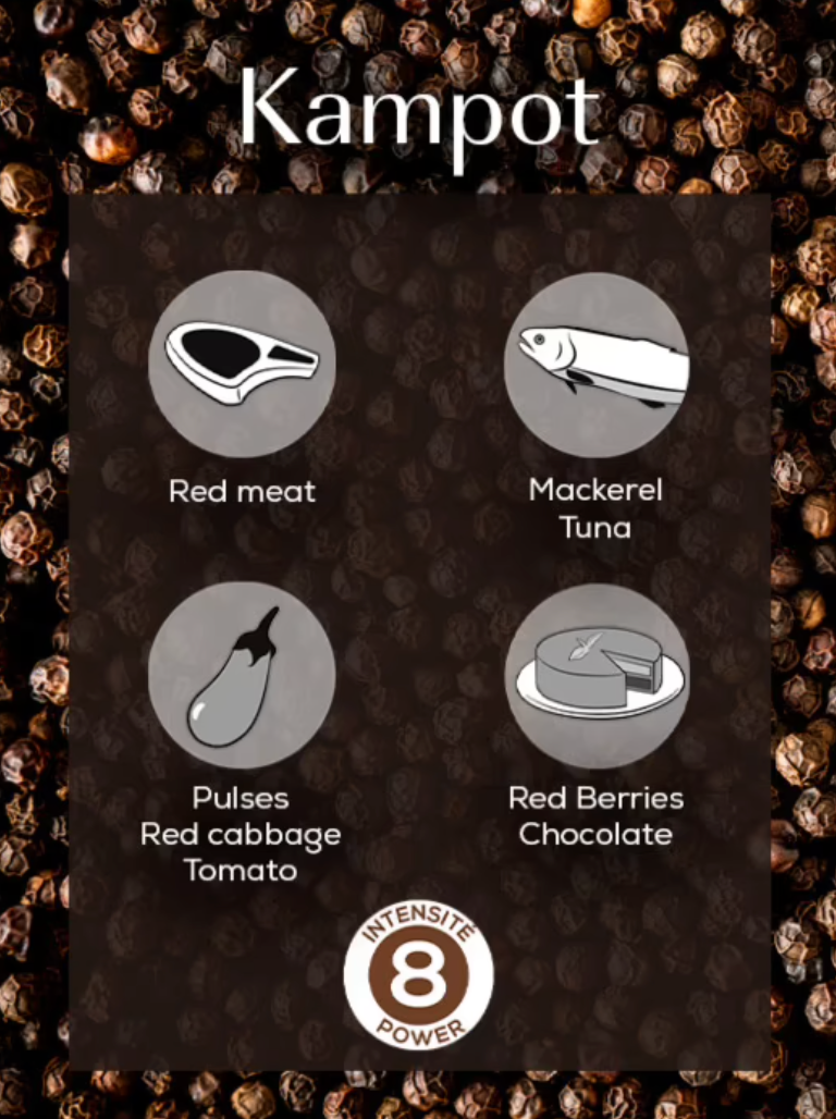 Peugeot Black Pepper: Kampot