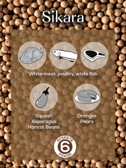 Peugeot White Pepper: Sikara
