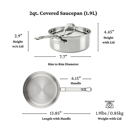 Hestan ProBond Luxe Set: 5 Piece