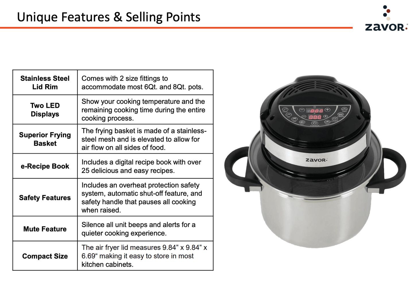 Zavor Air Fryer Lid