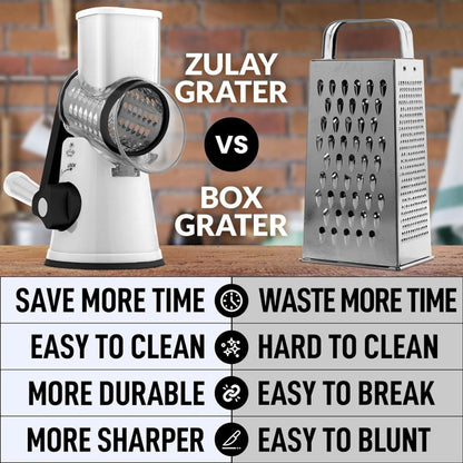 Zulay Kitchen Rotary Cheese Grater with 3 Interchangeable Drums: White