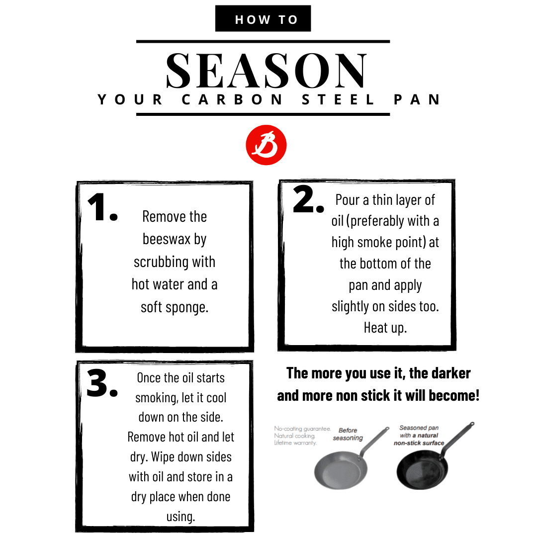 de Buyer Paella Pan
